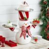 Christmas Snowman Treats Holder