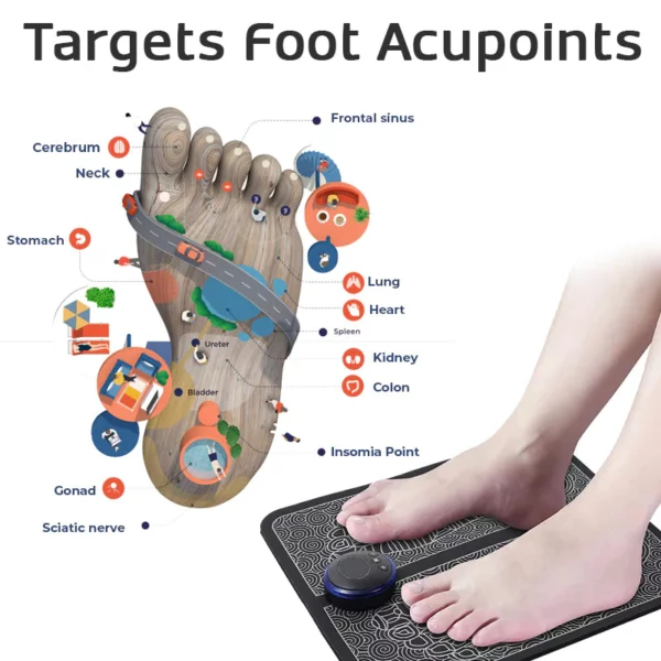 EMS Acupoint Foot Massager