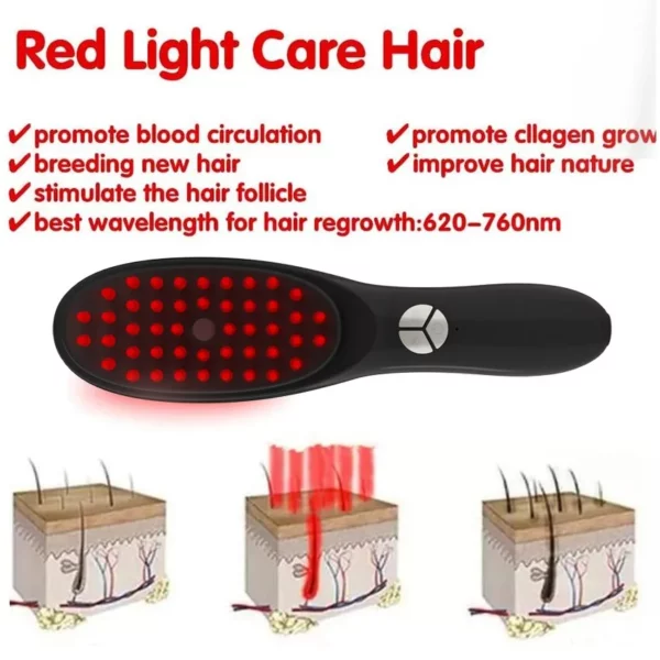 EMS Hairology Strength Cure Laser Comb