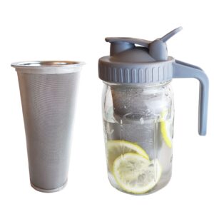 Pour & Store Pitcher Lid