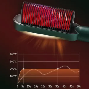 Anti Fluffy Hair Straightener Brush