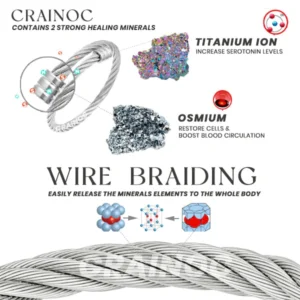 CRAINOC PRO TitaniumION Osimium Bangle