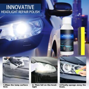 Car Headlight Repair Fluid