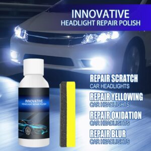 Car Headlight Repair Fluid