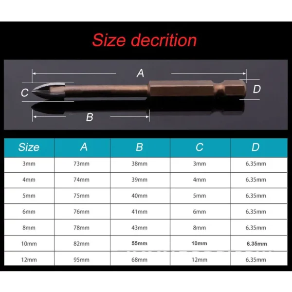 Efficient Universal Anti Crack Tile Drilling Tool Set