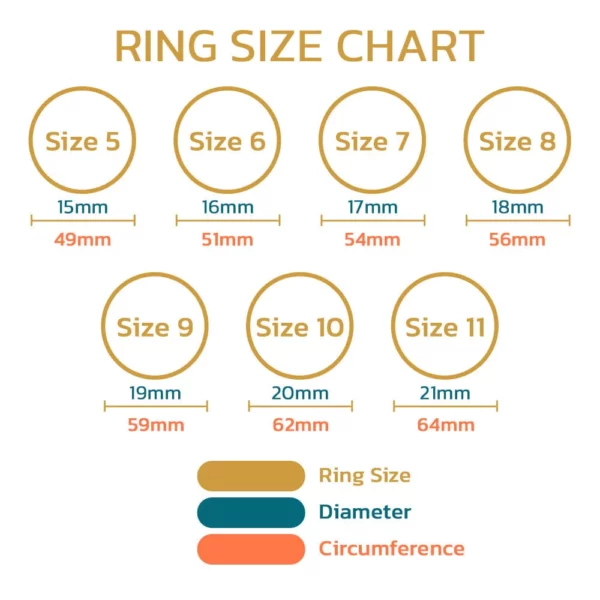 Moonbow Lvmphvity Thermotherapeutic Ring