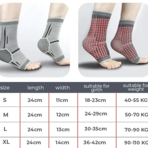 NeoCare Anti Ankle Edema Socks