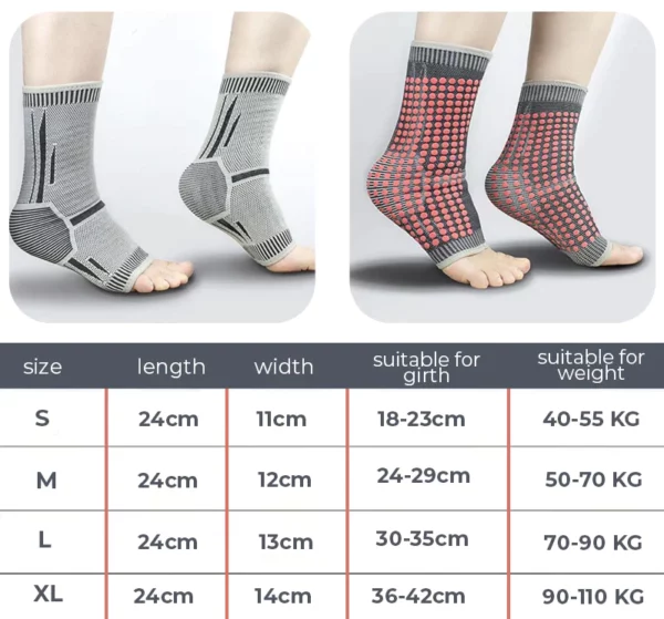 NeoCare Anti Ankle Edema Socks