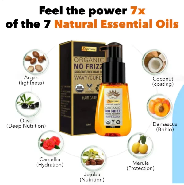 NoFrizz Hair Serum