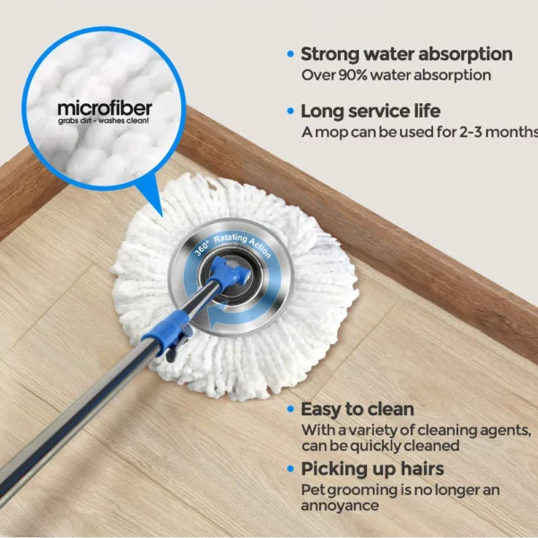 SPIN MOP AND BUCKET FLOOR CLEANING SYSTEM