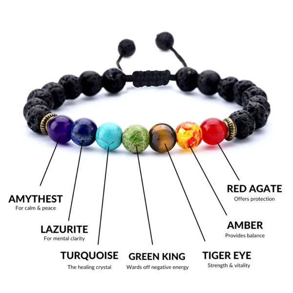 Secret Chakra Attraction Bracelet