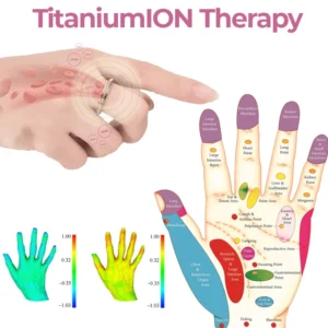 TitanLux Thermal Detoxikace Rotating Ring