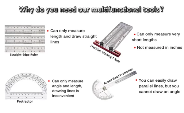 Ultra-precision woodworking scriber measuring tool