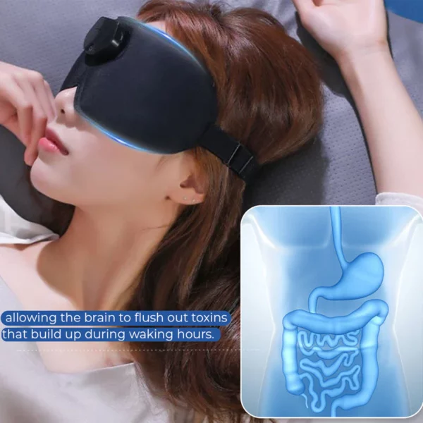 3D Microcurrent AcuMassage Eye Mask