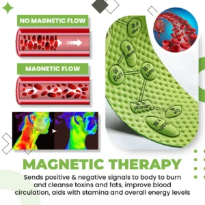 9-Pressure Points Insole