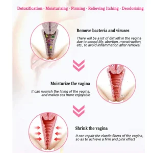 AimiCare® Instant Itching Stopper & Detox and Slimming