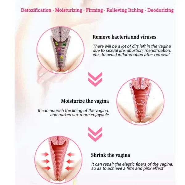 AimiCare® Instant Itching Stopper & Detox and Slimming