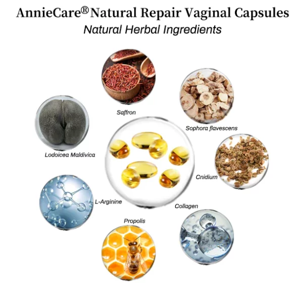 AnnieCare® Instant Itching Stopper & Detox and Slimming & Firming Repair & Pink and Tender Natural Capsules