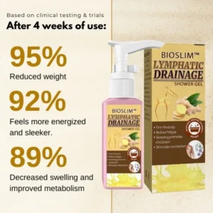 BioSlim™ Lymphatic Drainage Shower Gel