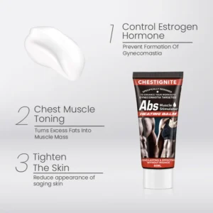 ChestFit™ Gynecomastia Heating Balm