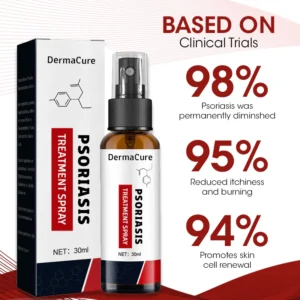 DermaCure Psoriasis Treatment Spray