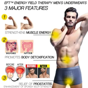 EFT™ Energy Field Therapy Men's Underwear