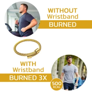 IONTitaan Osimium Wristband