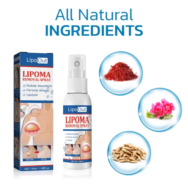 LipoOut Lipomheilung Reduction Spray