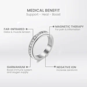 LucienPRO™ Thermogenic Moissanite Spinner Ring