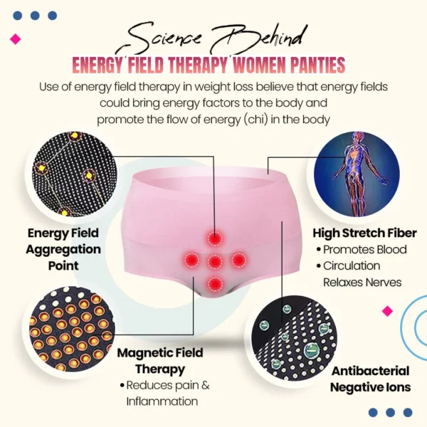 MAGNETICFIT™ Energy Field Therapy Women Panties