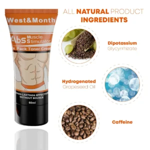 MENSAbs MuscleGrowth Firming Cream