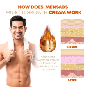 MENSAbs MuscleGrowth Firming Cream