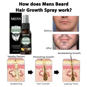 Mens Beard Hair Growth Spray