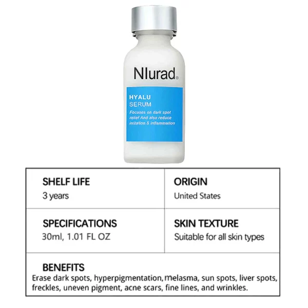 Nlurad™ Dark Spot And Acne Treatment Lotion