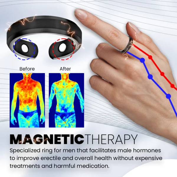 PowerBoost™ Men Resizable Magnetic Ring