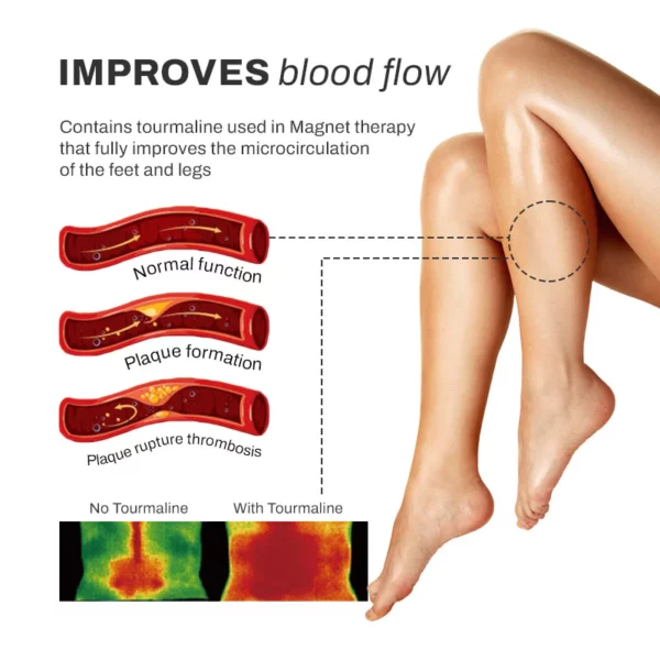 PowerStep AcupointCirculation MassagerInsoles