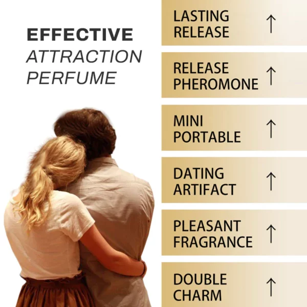 PureLove PheromoneAttraction Perfume