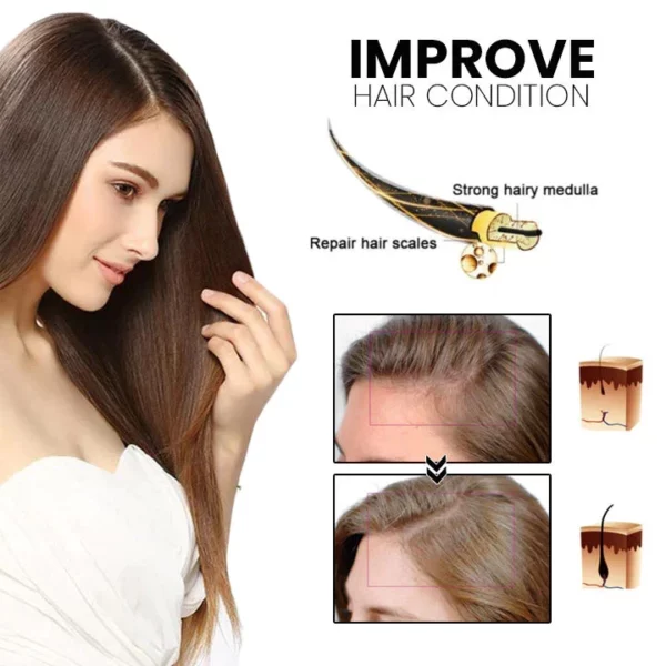 RAYCON ™ Hair Growth Vitalizer