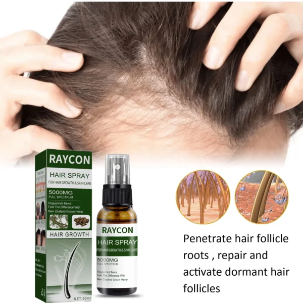 RAYCON ™ Hair Growth Vitalizer