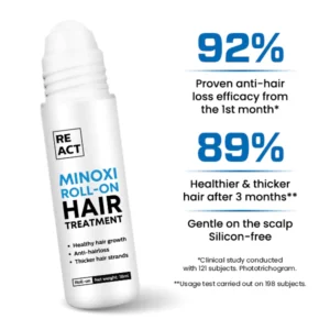 Re:ACT Minoxi Roll-On Hair Treatment