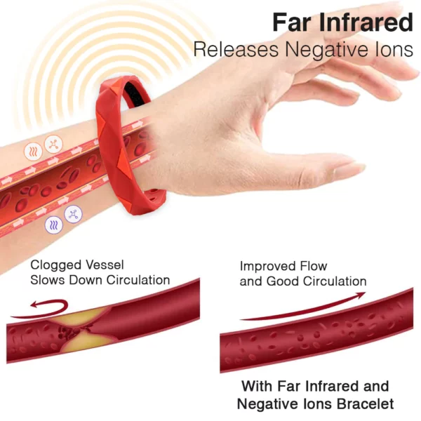 RedUp Far Infrared Negative Ions Wristband