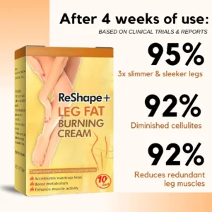 Reshape+ Leg Fat Burning Cream