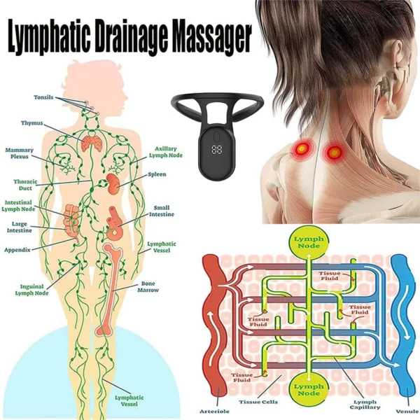 SLIMIYEN Neck Ultrasonic Lymphatic Soothing Instrument