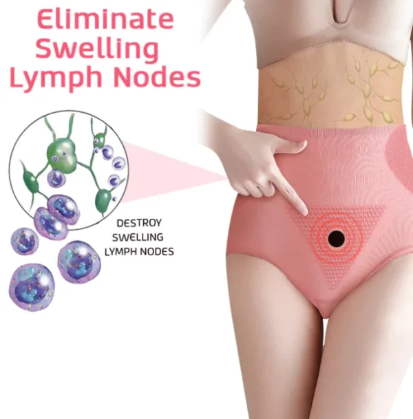 SLIMIYEN ™ Graphene Honeycomb Vaginal Tightening & Body Shaping Briefs