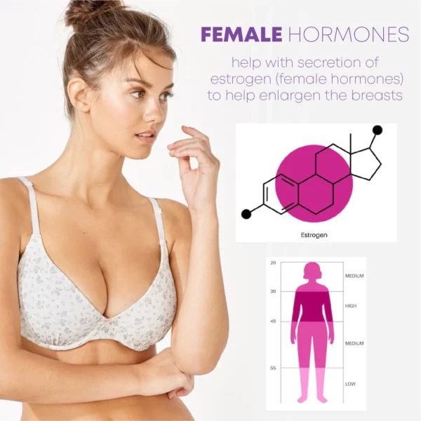 SaggyReduce BreastEnhancement Cream