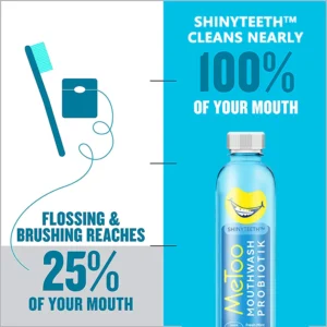 Shinyteeth™ Mouthwash