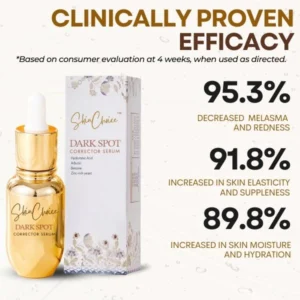 SkinChoice™ Dark Spot Corrector Serum