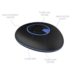 SlimTech Microcurrent Lymphvity MassagerPad