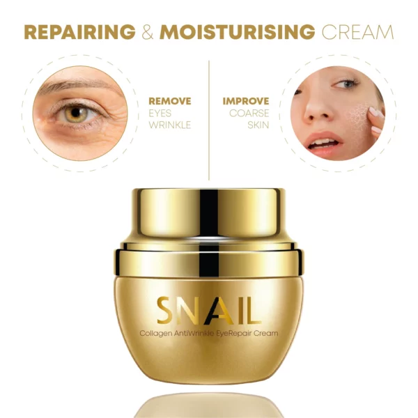 SnailCollagen AntiWrinkle EyeRepair Cream