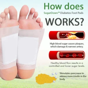 SugarDown™ Diabetes Foot Pads